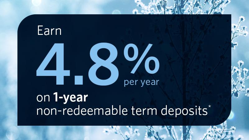 2024 Featured Term Deposit Offer - 1 Year - 4.8%