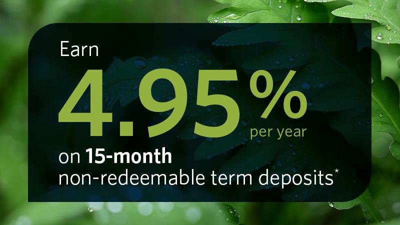 2024 Featured Term Deposit Offer - 15 Month - 4.95%
