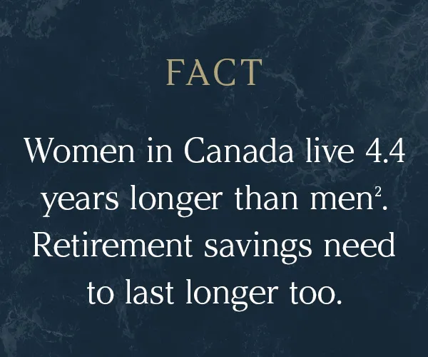 WWP-Fact_Longevity.jpg